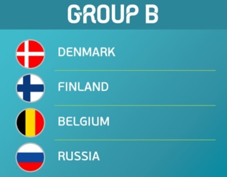 grupa b euro 2021