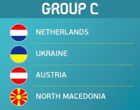 grupa c euro 2021