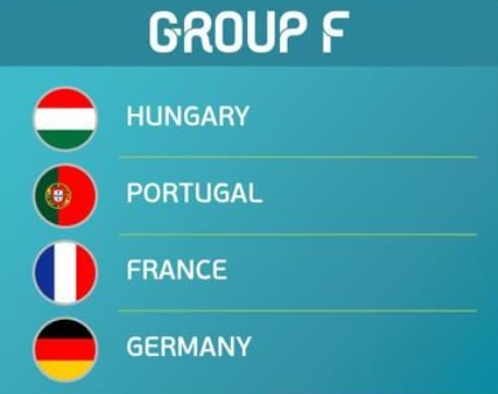 grupa f euro 2021